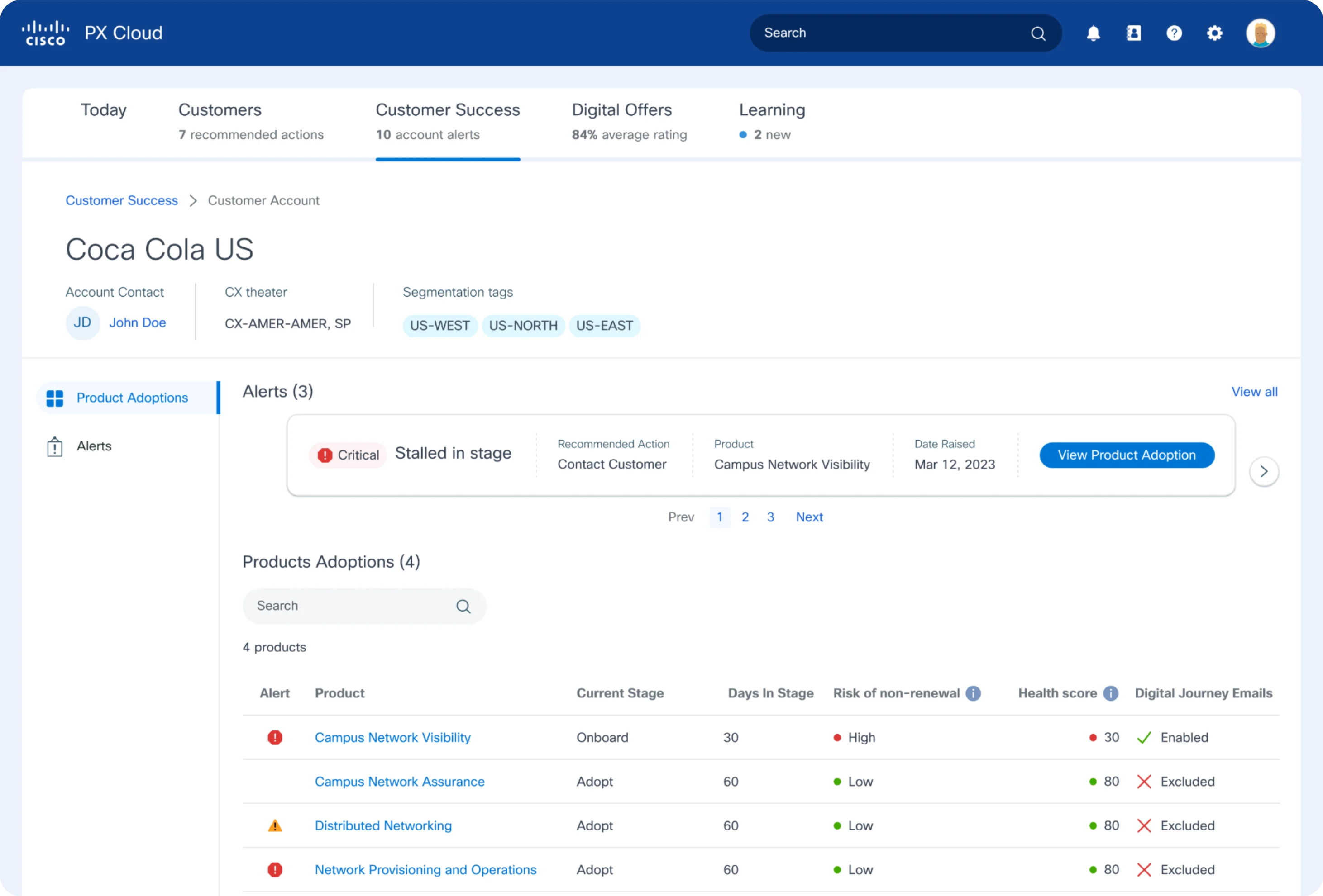 Unified PX Cloud customer success view